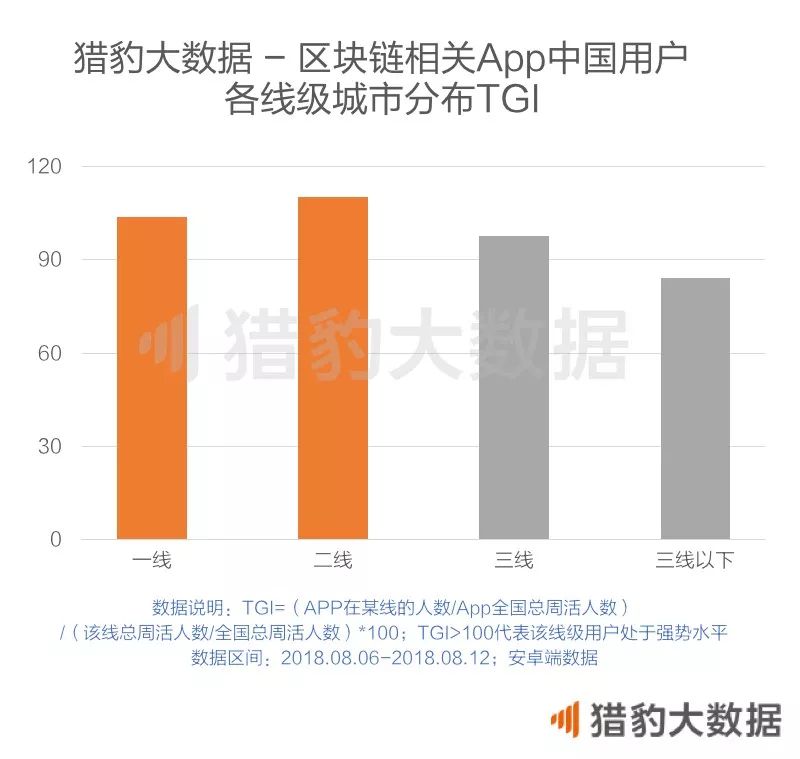 imToken是去中心化钱包吗？_im钱包是去中心化钱包吗_aitdcoin中心化钱钱包